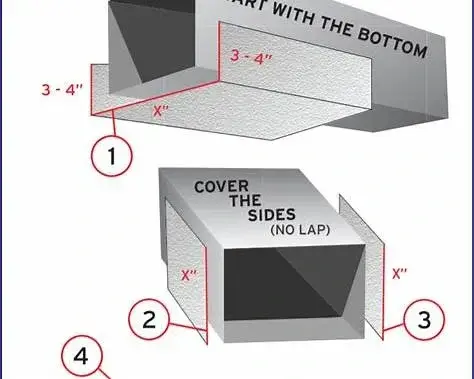 insulation cladding energy efficiency